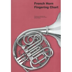 Chester French Horn Fingering Chart