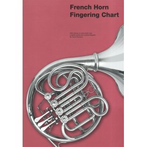 Chester French Horn Fingering Chart