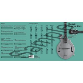 Mandolin Fingering Chart