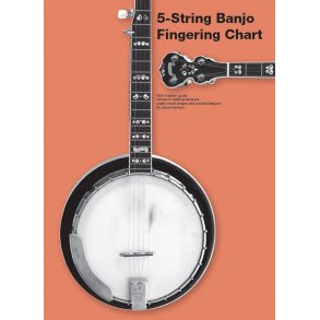 5-String Banjo Fingering Chart