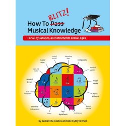 How To Blitz! Musical Knowledge