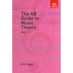 The AB Guide To Music Theory Part I
