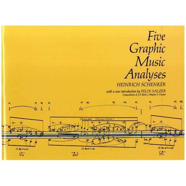 Five Graphic Music Analyses