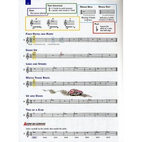 Accent On Achievement. Flute Book 1
