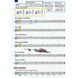 Accent On Achievement: Tenor Sax Book 1