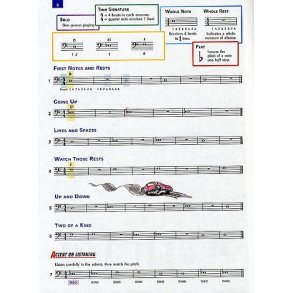 Accent On Achievement: Baritone B.C. Book 1