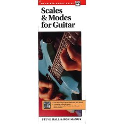Scales And Modes For Guitar: Handy Guide