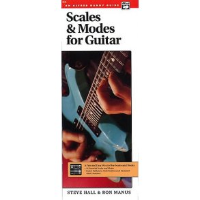 Scales And Modes For Guitar: Handy Guide