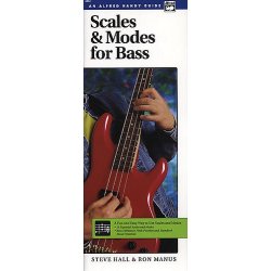 Scales And Modes For Bass: Handy Guide