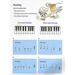 Alfred's Basic Piano Sight-reading Level 1A