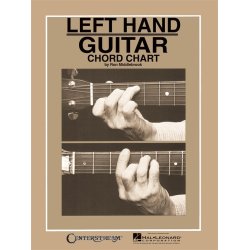 Venstre hnds guitar akkord diagram (Left Hand Guitar Chord Chart)