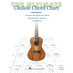 The Ultimate Ukulele Chord Chart