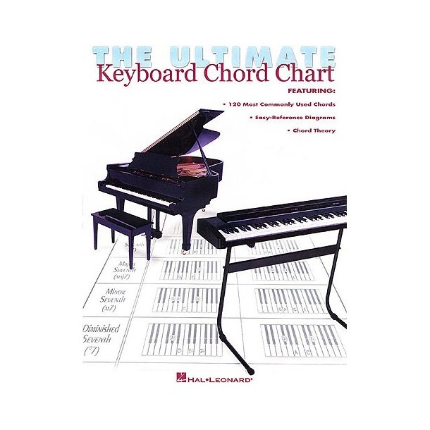 The Ultimate Keyboard Chord Chart