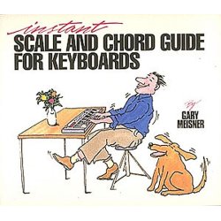 Instant Scale and Chord Guide For Keyboards