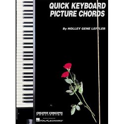 Quick Keyboard Picture Chords