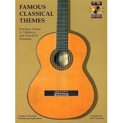 Famous Classical Themes for Easy Guitar