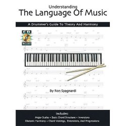 Understanding The Language Of Music