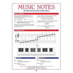 Barbara Lopez: Music Notes