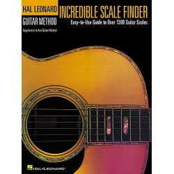 Incredible Scale Finder