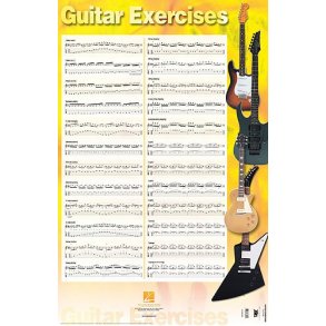 Guitar Exercises Poster