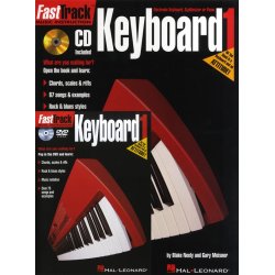 Fast Track: Keyboard Method Starter Pack