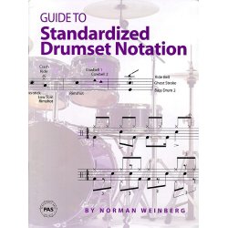 Guide to Standardized Drumset Notation
