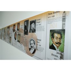 Music Through Ages: A Music History Timeline and Room Border