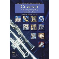 Foundations F/Sup Perf Fingering & Trill Chart-clarinet