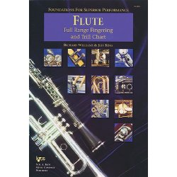Foundations F/Sup Perf Fingering & Trill Chart-flute