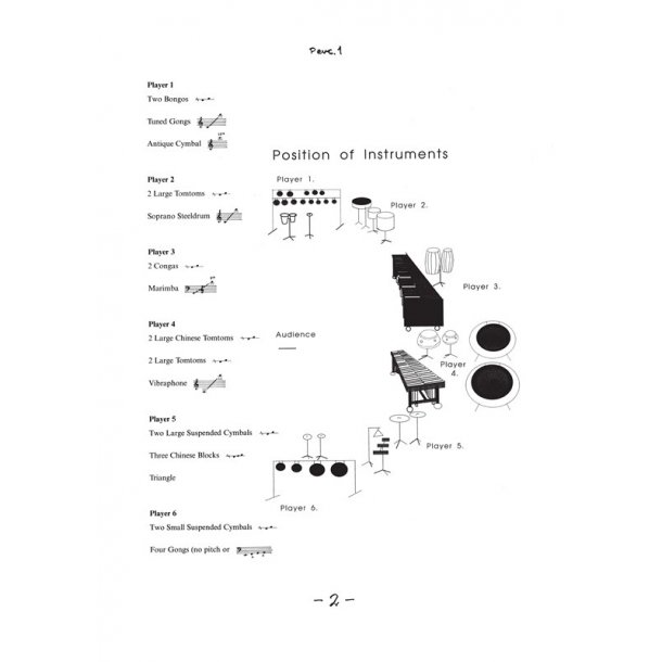 Per Nrgrd: Zigzag (Parts)