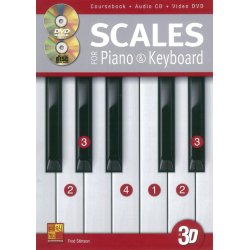 Fred Stinson: Scales For Piano And Keyboard (Book/CD/DVD)