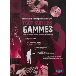 Christophe Rime: Tout Sur Les Gammes (Book/CD)