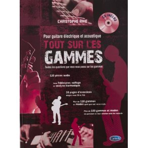 Christophe Rime: Tout Sur Les Gammes (Book/CD)