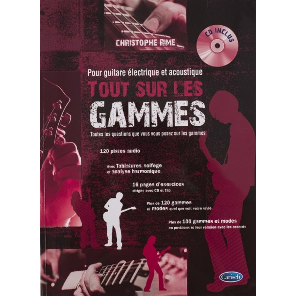 Christophe Rime: Tout Sur Les Gammes (Book/CD)