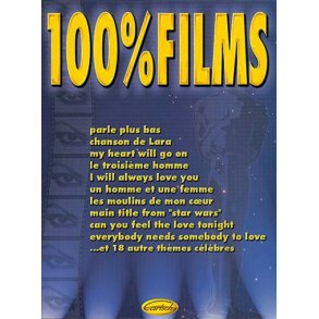 100% Films