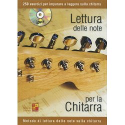 Riccardo Solomita: Lettura Delle Note Per La Chitarra