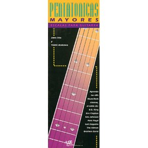 Escalas Pentatnicas Mayores para Guitarra