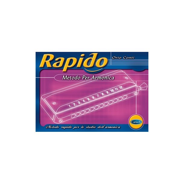 Rapido - Metodo per Armonica