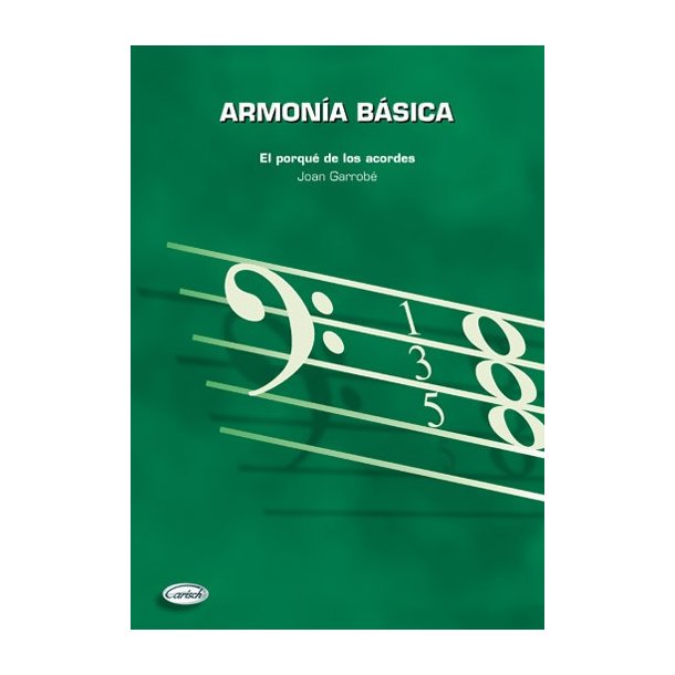 Armona Bsica - El porqu de los acordes