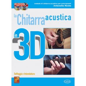 La Chitarra Acustica in 3D