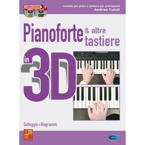 Pianoforte e altre Tastiere in 3D