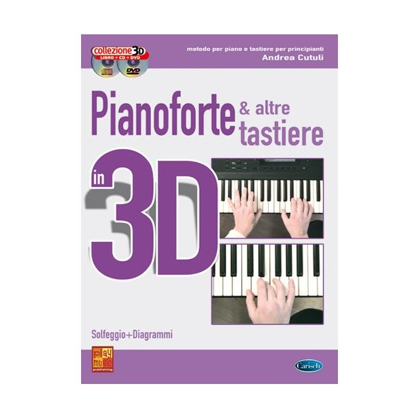 Pianoforte e altre Tastiere in 3D