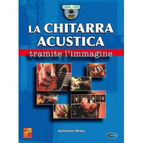 La Chitarra Acustica tramite l?immagine