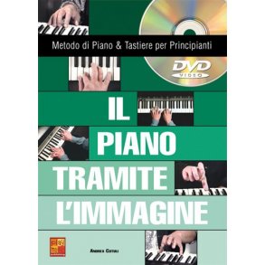 Il Piano tramite l?immagine