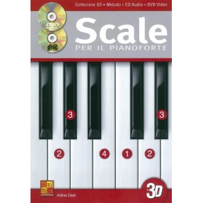 Andrea Cutuli: Scale Per Il Pianoforte