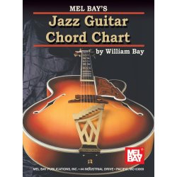 Jazz Guitar Chord Chart