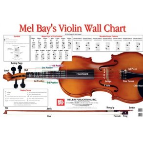 Violin Wall Chart