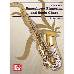 Saxophone Fingering And Scale Chart