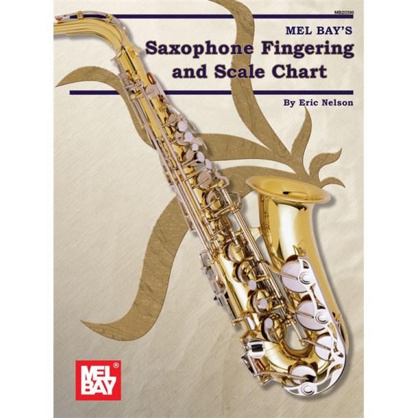 Saxophone Fingering And Scale Chart - Saxofon Noter - Stepnote