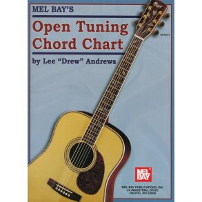 Open Tuning Chord Chart